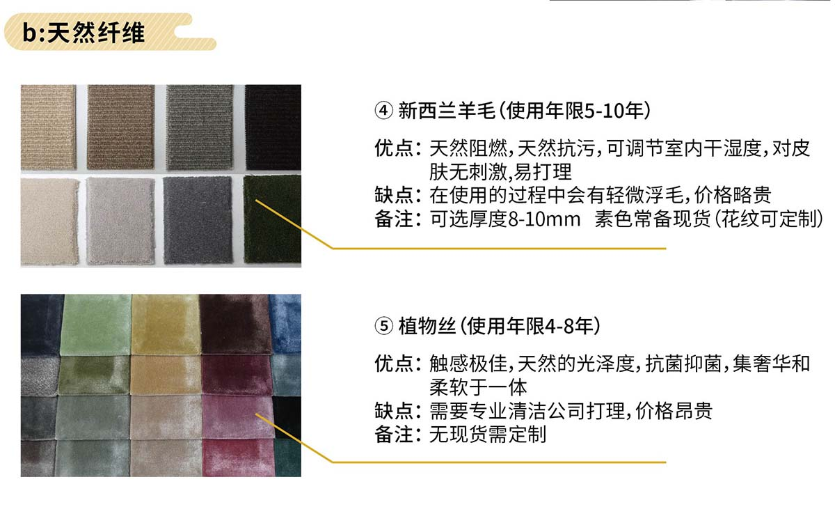 地毯羊毛,家用地毯厂家,地毯厂