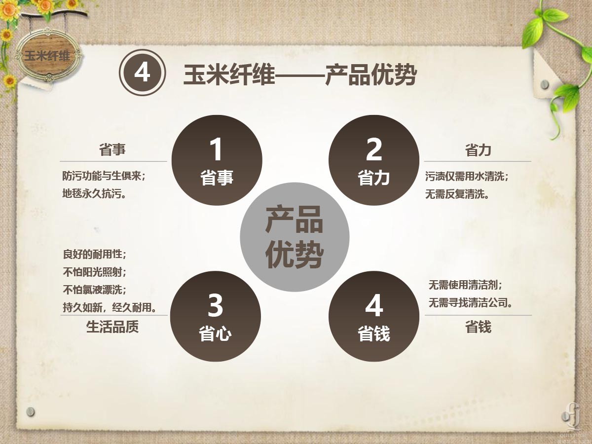地毯厂,方块地毯,杜邦玉米地毯