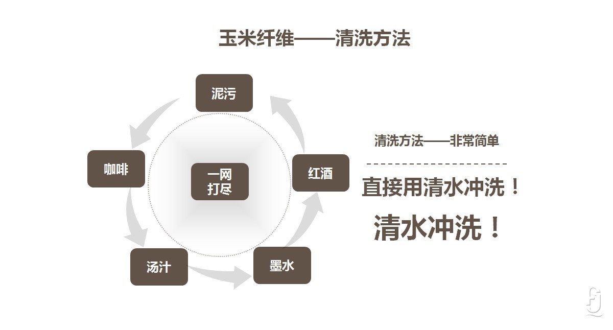 可以水洗的地毯.jpg 可以水洗的地毯.jpg